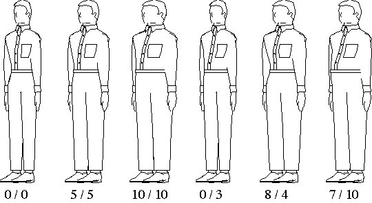 [figure size examples]