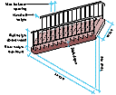 [Stair axon]