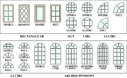 [grille type examples]