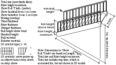 [Manual Page example]