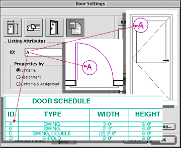 ID in Plan, Elev & Schd example