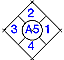[Wall Elev symbol]