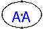 [Key symbol]