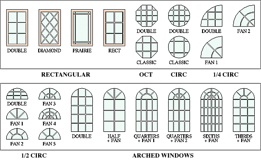 types of arch windows